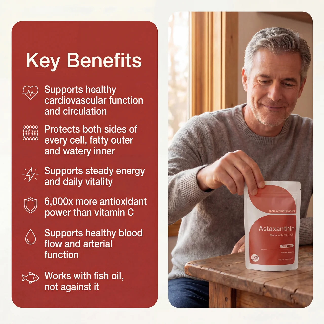 Heart Edition - Key Benefits